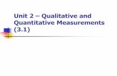 Unit II – Qualitative and Quantitative Measurements are the Differences Between Qualitative and Quantitative Measurement? Qualitative Measurement –gives results in a descriptive,