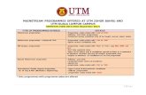 MAINSTREAM PROGRAMMES OFFERED AT UTM JOHOR BAHRU AND UTM ...admission.utm.my/files/2017/05/Mainstream-PG-Program-20172018-SE… · MAINSTREAM PROGRAMMES OFFERED AT UTM JOHOR BAHRU