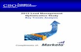 2012 Lead Management Optimization Study - Marketopages2.marketo.com/rs/marketob2/images/2012-Lead... · 2012 Lead Management Optimization – Key Trends Analysis 2012 Lead Management