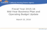 2015-16 Business Plan - calhfa.ca.gov · The following tables compare business plan goals with actual mid-year lending volume and revenue ... $0.99M . 146% : $1.84M ... exceeding