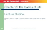 Chapter 2: The Basics of Life Lecture Outline - iBoardstudent.allied.edu/uploadedfiles/Docs/385ec01a-ae52-4645-a296-c071... · 2-17 Copyright © The McGraw-Hill Companies, Inc. Permission