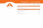 INSERT GRADES A - KYOCERA Precision Tools, Inc. GRADES A1 - A17 SUMMARY OF INSERT GRADES A1 - A5 ... L SOLID END MILLS M MILLING P SPARE PARTS R TECHNICAL T INDEX E TURNING G GROOVING