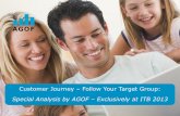 Customer Journey Follow Your Target Group: Special ... · Customer Journey – Follow Your Target Group: Special Analysis by AGOF – Exclusively at ITB 2013 . Slide 2