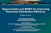 Opportunities and EM&V for Improving Electricity Distribution Efficiency ·  · 2017-07-19Background The transmission system moves large amounts of power over long distances at high
