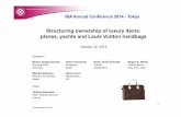 Structuring ownership of luxury items: planes, yachts and ... · Structuring ownership of luxury items: planes, yachts and Louis Vuitton handbags October 22, 2014 Chair:* JérômeAssouline