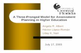 A Three-Pronged Model for Assessment Planning in … · A Three-Pronged Model for Assessment Planning ... A Three-Pronged Model for Assessment Planning in Higher Education ... A Three-Pronged