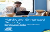 Hardware-Enhanced Security - Intel · Hardware-Enhanced Security ... based protection through a three-pronged security vision ... across four fundamental pillars of enterprise security: