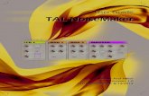 ser uide TAL NoiseMaker - TAL- Togu Audio Line: Home Noisemaker...1 Introduction to TAL NoiseMaker..... 1 1.1 Introduction .....1 1.2 TAL NoiseMaker Specifications .....1 ... procedures