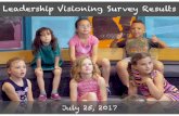 Leadership Visioning Survey Results - South Kingstown ...southkingstownlegacyplan.com/ewExternalFiles/SK Visioning...achievements affected the community as a whole? I hope the schools