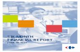 SIX-MONTH FINANCIAL REPORT - Carrefour Group Six-month... ·  · 2014-07-31came to the Group's attention during the reporting period. SIX-MONTH FINANCIAL REPORT – 30 JUNE 2014