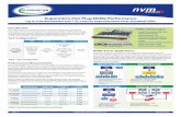 Supermicro Hot-Plug NVMe Performance 1 ©2014 Super Micro Computer, Inc. October 2014 Supermicro Hot-Plug NVMe Performance Up to 5.9x Bandwidth and 7.2x Latency …