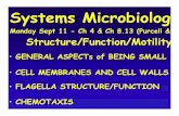 Monday Sept 11 - Ch 4 & Ch 8.13 (Purcell & Berg) Structure ... Systems Microbiology Monday Sept 11 - Ch 4 & Ch 8.13 (Purcell & Structure/Function/Motility • GENERAL GENERAL ASPECTs