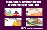 Biocide Standards Reference Guide - Leader in Analytical ... · Biocide Standards Reference Guide Main Group I: Disinfectants & General Biocidal Products Main Group II: Preservatives