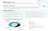 AI-DRIVEN AND BLOCKCHAIN-BASED COGNITIVE … · With so many loyalty programs to choose from, ... Eligma will be an AI-driven and blockchain-based cognitive ... An innovation blockchain