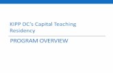 KIPP DC’s Capital Teaching Residency We’ll build them ... 2009 2010 2011 2012 2013 2014 Certification Numbers TNTP ... Program Initiatives and Milestones KIPP DC Growth PlanMore