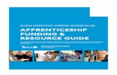 MICHIGAN APPRENTICESHIPS, INTERNSHIPS, … APPRENTICESHIPS, INTERNSHIPS, MENTORING (MI-AIM) ... students who elect to enroll in career and ... and other on‐the‐job training so