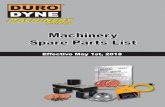 Machinery Spare Parts List - Duro Dyne · 17281RH Hand Gun & Ground Set ... 18054MACH Vibrator Control Relay Board Retrofit Kit ... Liner Spool 28019LS/LSU 5ft. Liner Spool