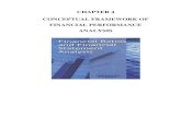 CHAPTER 4 CONCEPTUAL FRAMEWORK OF FINANCIAL PERFORMANCE ...shodhganga.inflibnet.ac.in/bitstream/10603/33056/11/11_chapter 4.pdf · CONCEPTUAL FRAMEWORK OF FINANCIAL PERFORMANCE ANALYSIS