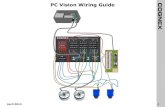 PC Vision Wiring Guide - cognex.com Vision Wiring Guide April 2014 ... TTL I/O Kit IO-TTL-8500 16 bidirectional TTL lines Breakout box COGNEX ... 1 Wiring block 195-0330 1 Extension