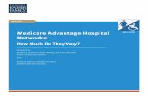 Medicare Advantage Hospital June 2016 Networksinsurance.maryland.gov/Consumer/Documents/agencyhearings/...REPORT Medicare Advantage Hospital June 2016Networks: How Much Do They Vary?