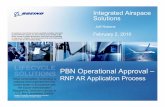 PBN Operational Approval – - PBN knowledge sharing PBN Operational... ·  · 2015-03-10Obtain RNP AR Instrument Procedures (3rd Party – e.g. Jeppesen, ... • Perform operational