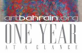 One year - artbahrain.org year at a glance.pdf · BAHRAIN CROWN Prince HRH Shaikh Salman bin Hamad bin Isa Al Khalifa attended the opening of “Cities of the Universe,” an art