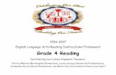 Grade 4 Reading - Brownsville Independent School District pages/ELA_Department/2016-20… · Grade 4 Reading Contributing ... Review Chapter 10 Draw Conclusions Suggested Novels:-The