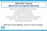 IEEE 802 Tutorial Spectrum Occupancy Sensing · IEEE 802 Tutorial Spectrum Occupancy Sensing ... (SOS), IEEE 802 Plenary ... What is the best timing for transmission?