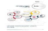 UE866 HARDWARE USER GUIDE - Telit€¦ · UE866 HARDWARE USER GUIDE 1vv0301157 Rev.14 • 2017-04-27 1 of 70 Reproduction forbidden without Telit Communications PLC written authorization