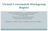 Virtual Crossmatch Workgroup Report - ftp.cdc.gov - /€¦ ·  · 2014-11-05Virtual Crossmatch Workgroup Report Outline . 3 ... recommendations to HHS regarding the acceptability