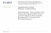 GAO-15-565, American Red Cross: Disaster Assistance … · Report to the Ranking Member, AMERICAN RED CROSS Disaster Assistance Would Benefit from Oversight through Regular Federal