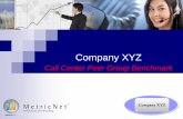 Sample Call Center Peer Group Benchmark - Amazon   XYZ Call Center Peer Group Benchmark Sample Report Only. Data is not accurate. Project Objectives Review and assess