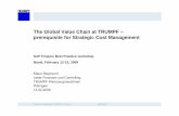 The Global Value Chain at TRUMPFThe Global Value Chain at ... · The Global Value Chain at TRUMPFThe Global Value Chain at TRUMPF – prerequisite for Strategic Cost Management SAP