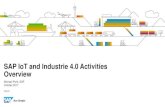 SAP IoT and Industrie 4.0 Activities Overview - wiki.eclipse.org · SAP IoT and Industrie 4.0 Activities Overview ... Security Mobile Data & Storage API Business Hub ... (SAP NetWeaver