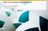 SAP Cloud Reference Systems - … · SAP Cloud Reference Systems Procure-to-Pay ... Google Mobile Updater, ... SAP, R/3, SAP NetWeaver, Duet, ...