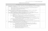 TABLE OF CONTENTS Developments in the Area of ... TOC.pdfTABLE OF CONTENTS Developments in the Area of Constitutional Law ... Minerva Mills v. ... The Post-1990 Era