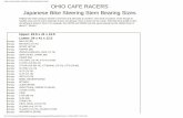 OHIO CAFE RACERS STEERING STEM BEARINGS SIZES · ohio cafe racers steering stem bearings sizes lower: 30 x 48 x 12 yamaha dt50b, dt50mx, dt50u/w/a (88-90) yamaha rd50mx (82), rx50k/l/mk