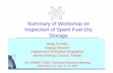 Summary of Workshop on Inspection of Spent Fuel Dry … · Summary of Workshop on Inspection of Spent Fuel Dry Storage ... • Sharing Experience of Site Visit • TSC Fabrication