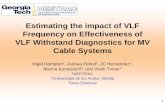 Estimating the impact of VLF Frequency on Effectiveness of ... · Frequency on Effectiveness of VLF Withstand Diagnostics for MV Cable Systems ... 0.01 to 1 Hz • The frequency ...