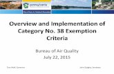 Overview and Implementation of Category No. 38 …files.dep.state.pa.us/Air/AirQuality/AQPortalFiles/Permits/gp/... · Overview and Implementation of Category No. 38 Exemption ...