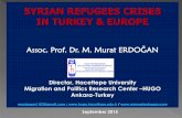 SYRIAN REFUGEES CRISES IN TURKEY & EUROPE - …€¦ ·  · 2015-09-16merdogan1103@gmail.com / / ... NGO Analysis. 18 CITIES +18 / 1501 Person ... SYRIAN REFUGEES CRISES IN TURKEY
