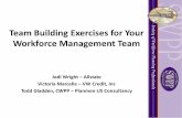 Team Building Exercises for Your Workforce … Building Exercises for Your Workforce Management Team ... • Characteristics of High-Performing Teams ... Award one point for each successful