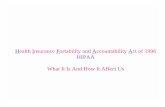 Health Insurance Portability and Accountability Act of ... · HIPAA What It Is And How It Affect Us. COMPONENTS OF HIPAA ... billing services, and other ... HIPAA Code Set Requirements