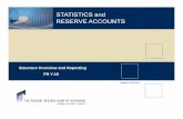 Structure Overview and Reporting FR Y-10 · Richmond Structure FR Y-10 Report ... Confidential Information STATISTICS and RESERVE ACCOUNTS ... Best Practices for Structure Reporting