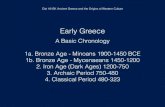 A Basic Chronology 1a. Bronze Age - Minoans 1900-1450 …people.duke.edu/~wj25/slides/12 Archaic-Herodotus1.pdf ·  · 2014-09-24Classical Period 480-323 ! 1a. Bronze Age Greece