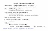 Drugs for Dyslipidemias - unepa.wdfiles.comunepa.wdfiles.com/local--files/fall-semester/PHLipids.pdf · Bile acid-binding resins: cholestyramine, colestipol, ... Drugs for Dyslipidemias