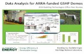 Data Analysis for ARRA-funded GSHIP Demos - … ·  · 2014-10-02Data Analysis for ARRA-funded GSHP Demos ... data visualization, ... • Two papers are in preparation and will be