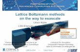Lattice Boltzmann methods on the way to exascale - FAU · LBM for EXA — Ulrich Rüde Lehrstuhl ... Building Block I: ... 15.37 MW TOP 500: #1 Sunway TaihuLight . TERRA NEO TERRA