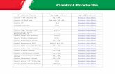 Castrol Products - Perrys | Fuel Distributorsperrys.com.au/.../uploads/2017/05/Castrol_Products_PDS.pdfPRODUCT DATA 2T SELF MIX PRODUCT DESCRIPTION Castrol 2T Self Mix is a specially