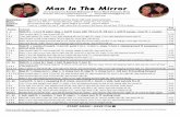 Man In The Mirror - linedancehk.com sheet/adv/Man In The Mirror.pdf · Man In The Mirror Choreographed by Rachael McEnaney & Simon Ward (February 2014) Rachael: - dancewithrachael@gmail.com